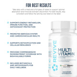 Revive Multi Vitamin Capsules close-up of ingredients list