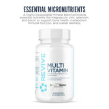 Revive Multi Vitamin Capsules side view showing dosage