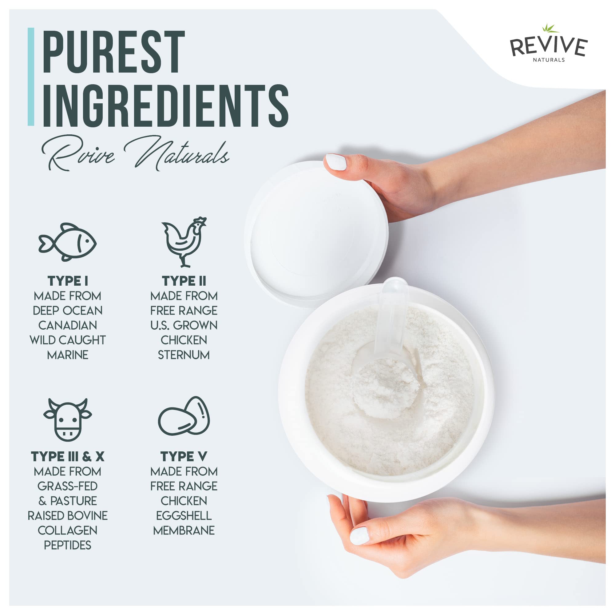 Revive Naturals Collagen Supplement 454g product details