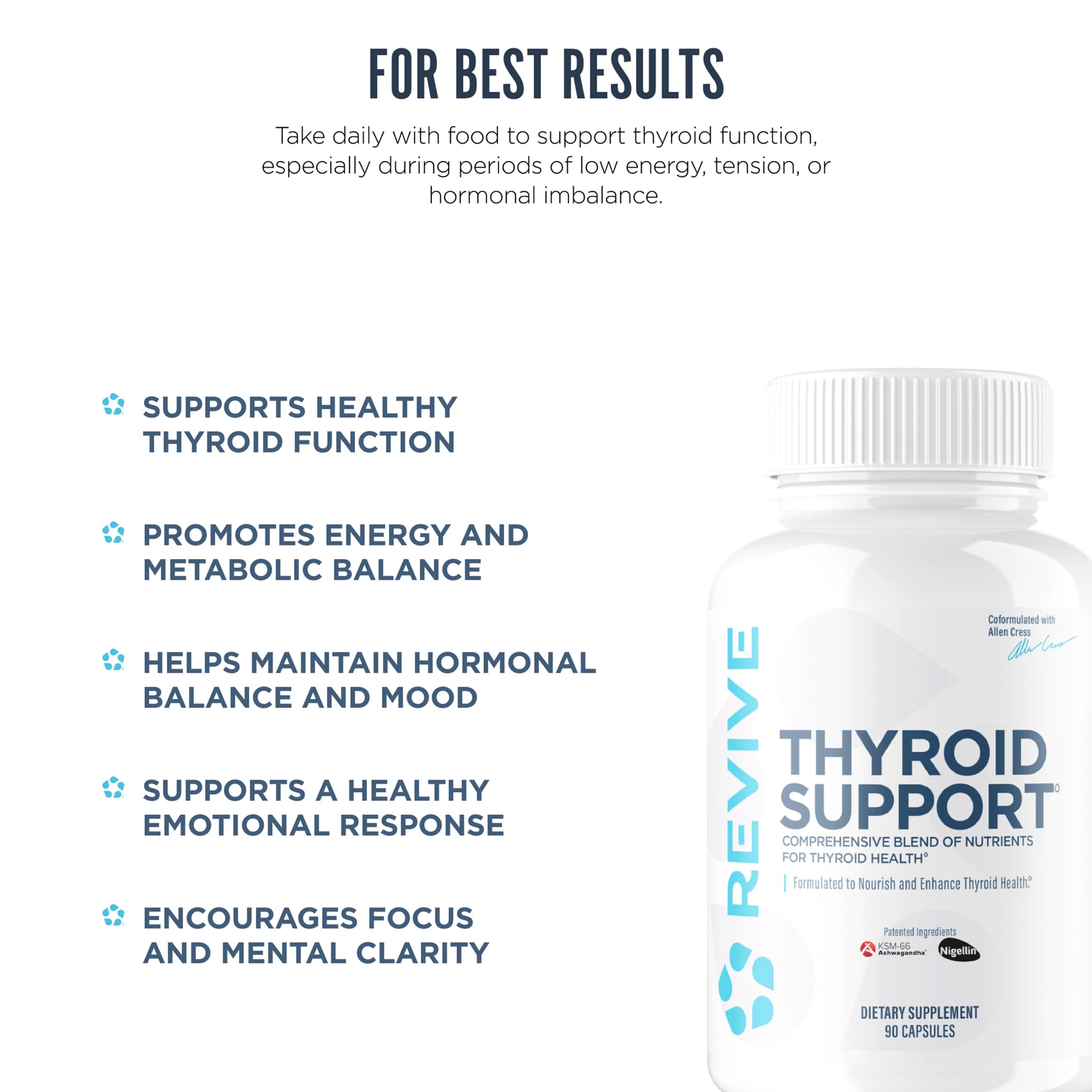 Revive Thyroid Support Supplement capsules on a table