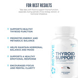 Revive Thyroid Support Supplement capsules on a table