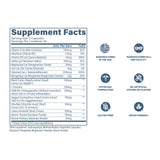 Revive Thyroid Support Supplement ingredients list