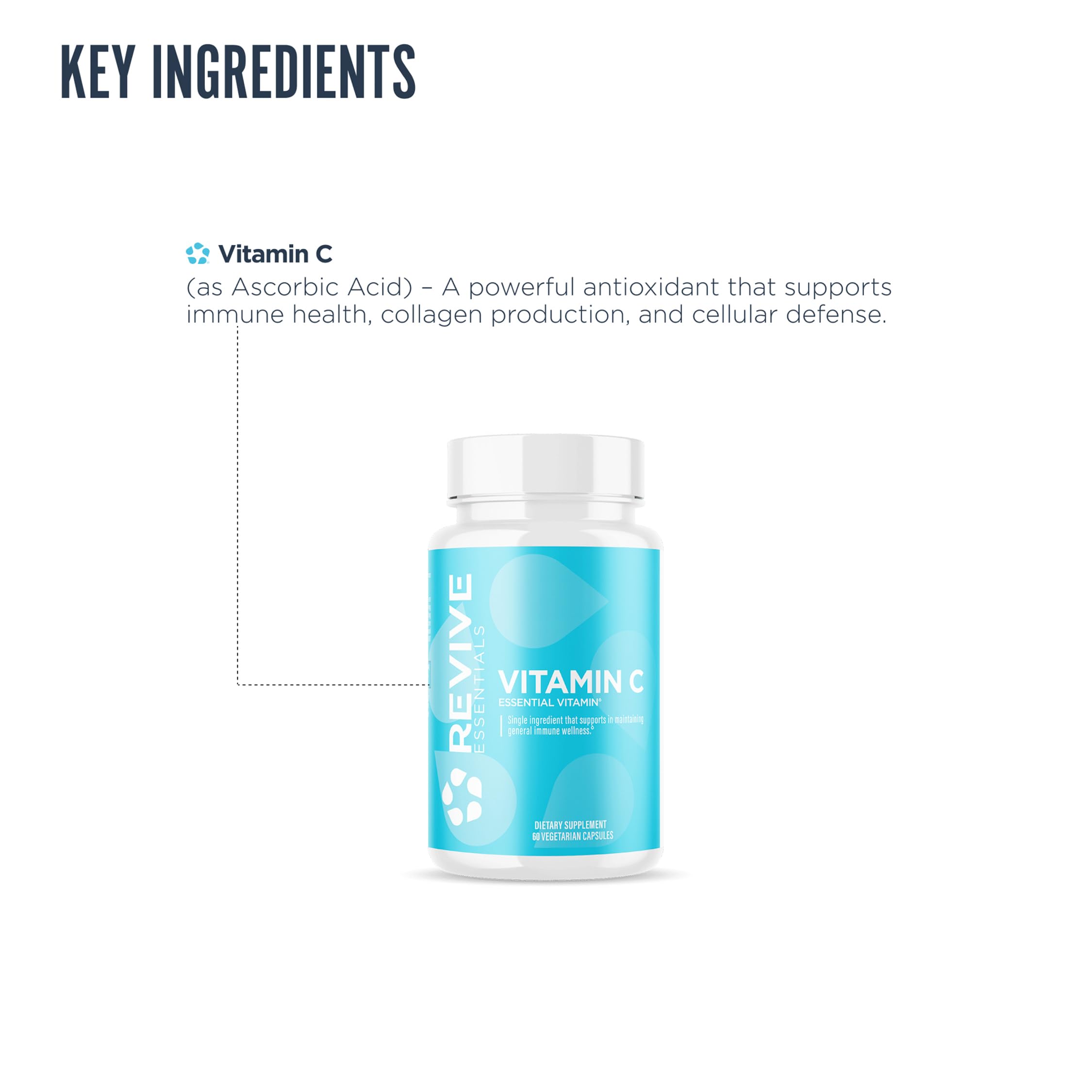 Revive Vitamin C softgels side view showing capsule