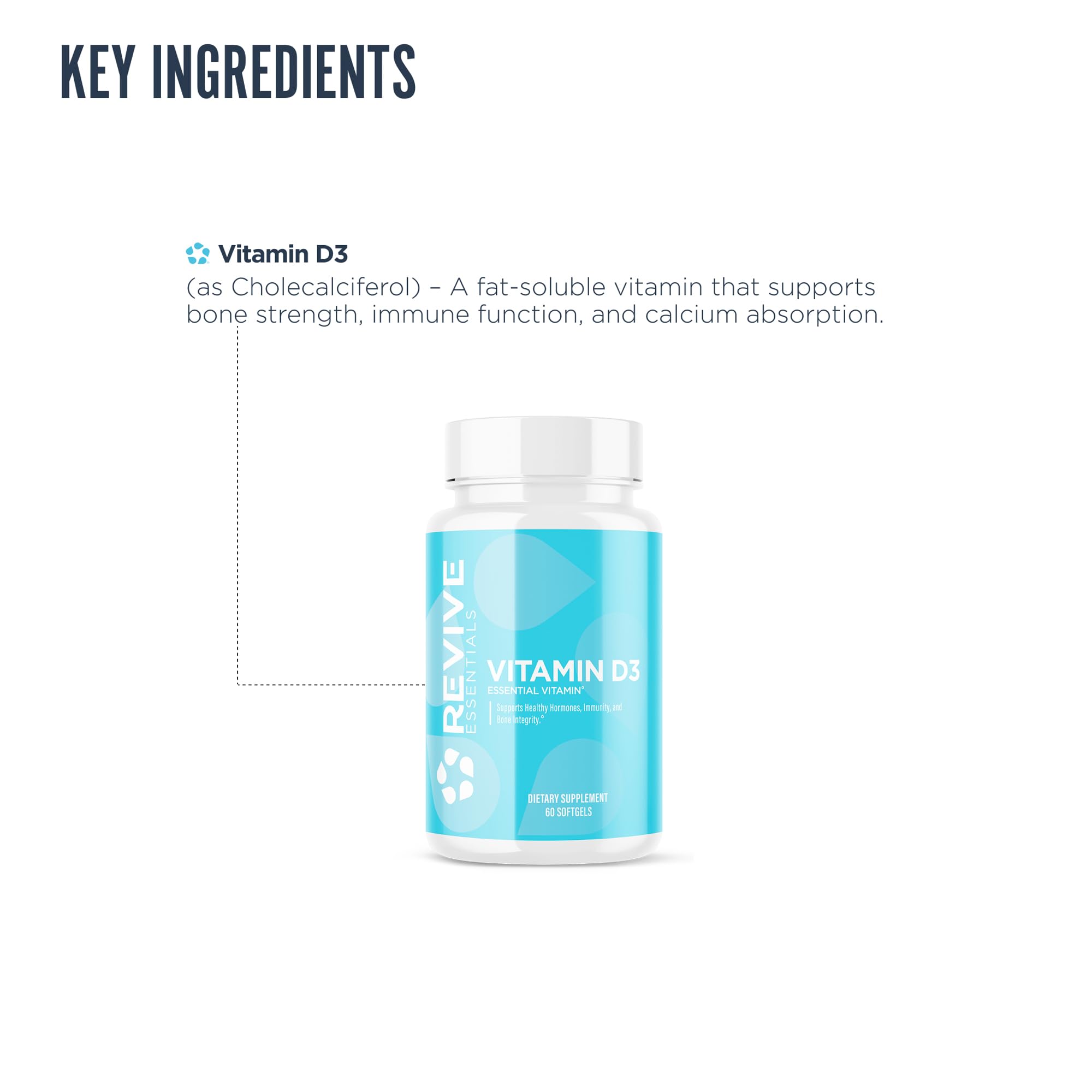 Revive Vitamin D3 5000IU softgels with dosage details