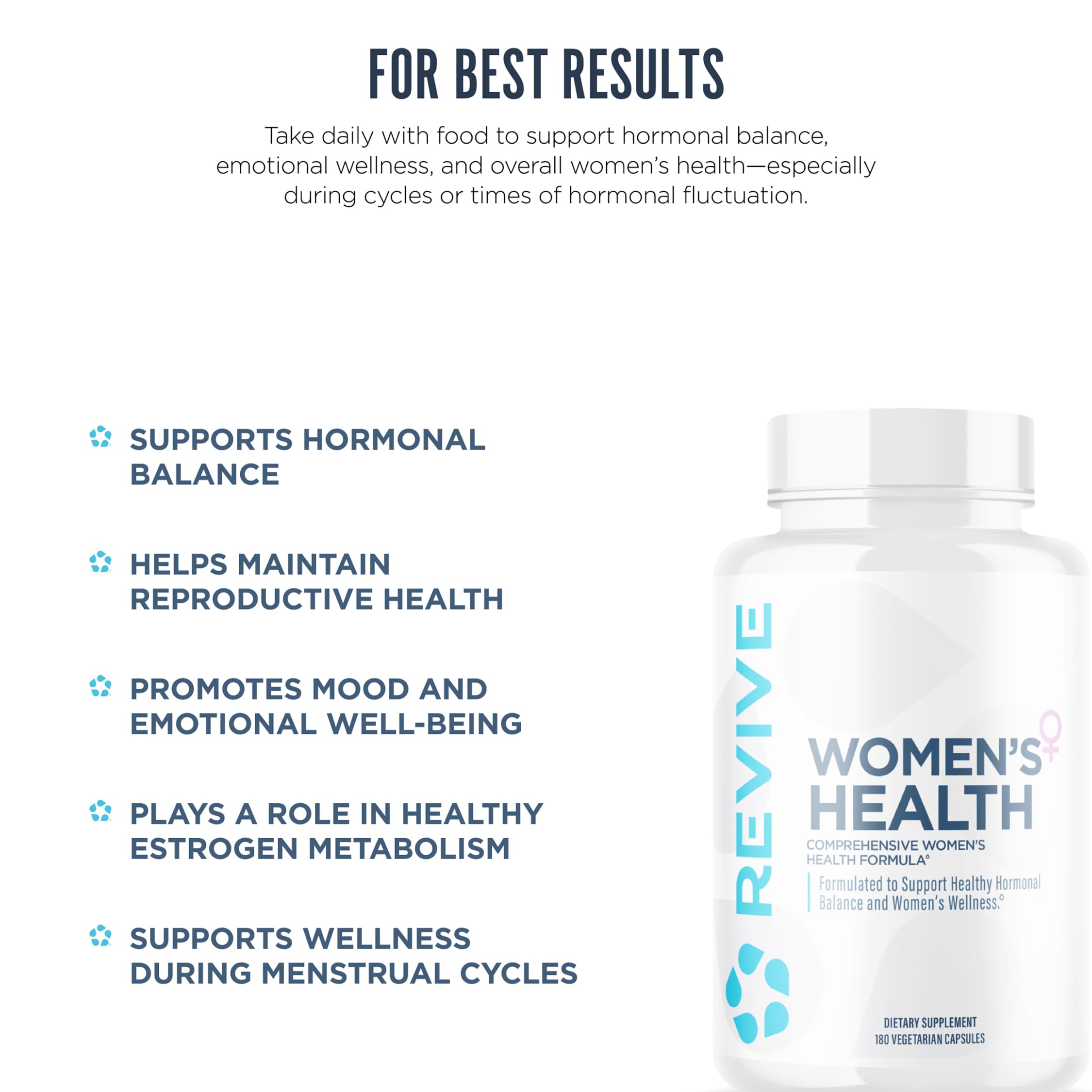 Revive Women’s Health ingredients list close-up