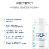Revive Women’s Health ingredients list close-up