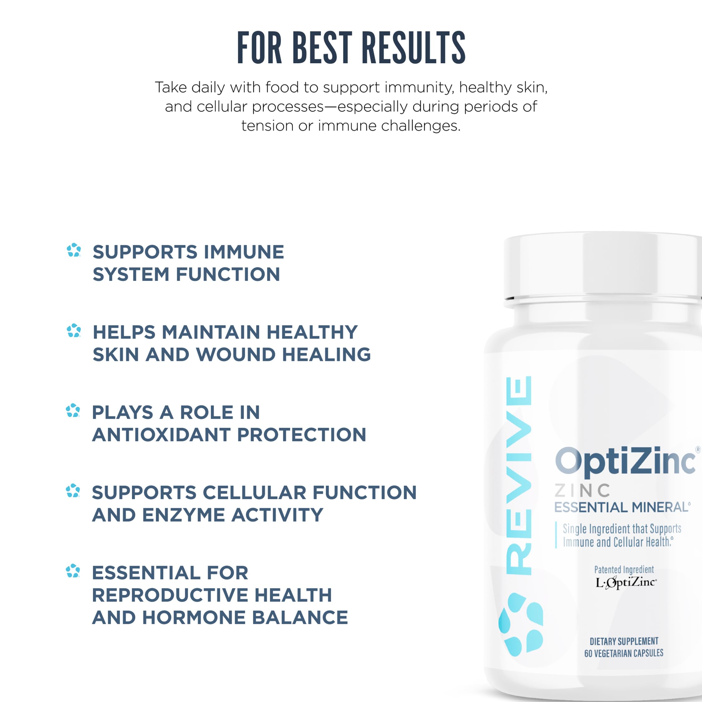 Revive Zinc Supplement 50mg OptiZinc capsules on a table