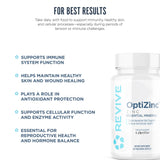 Revive Zinc Supplement 50mg OptiZinc capsules on a table