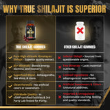 Revolution Science Shilajit Gummies open bottle with gummies