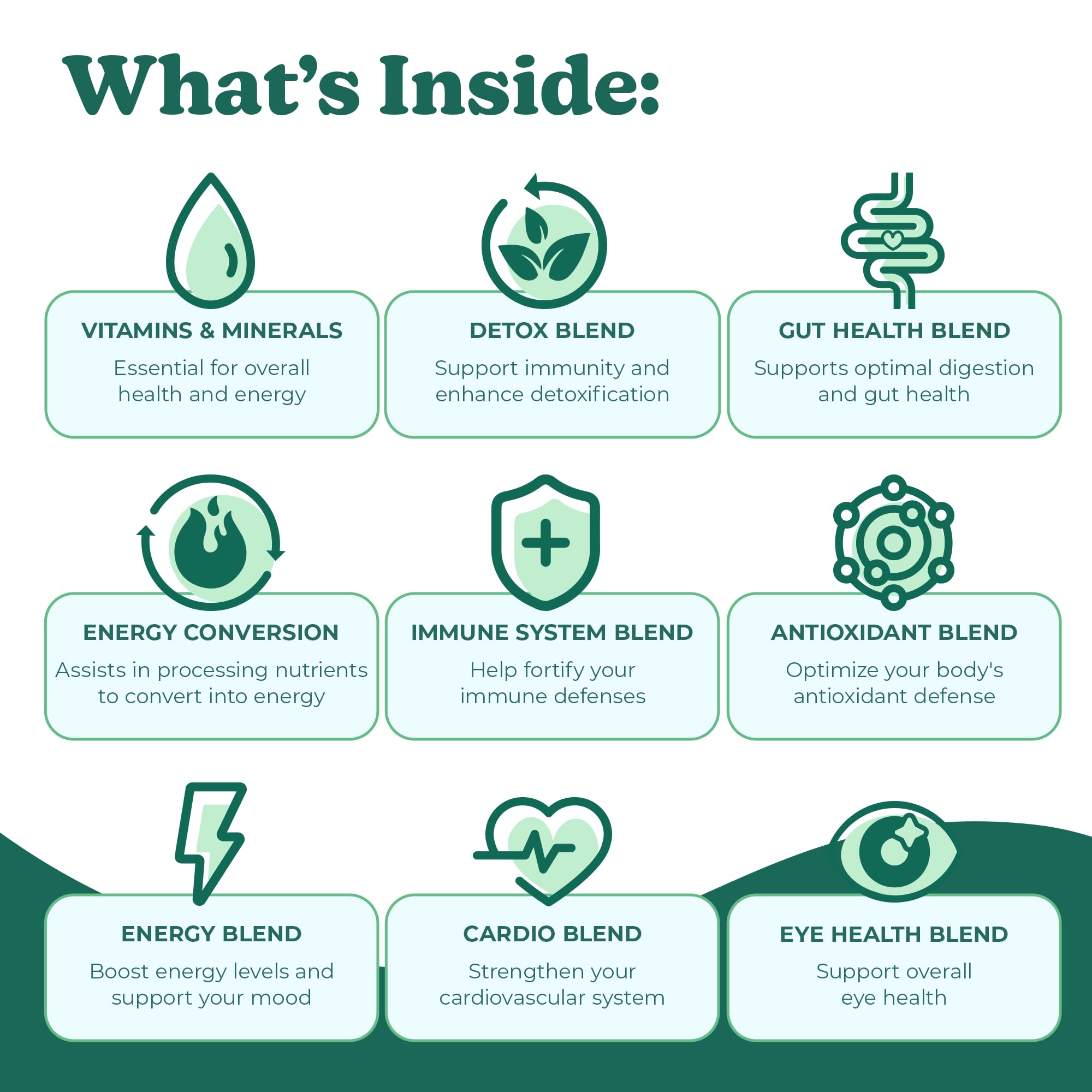 Rewind Daily Greens Superfood Powder sachets mixed in water