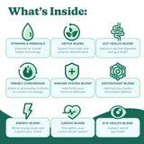 Rewind Daily Greens Superfood Powder sachets mixed in water