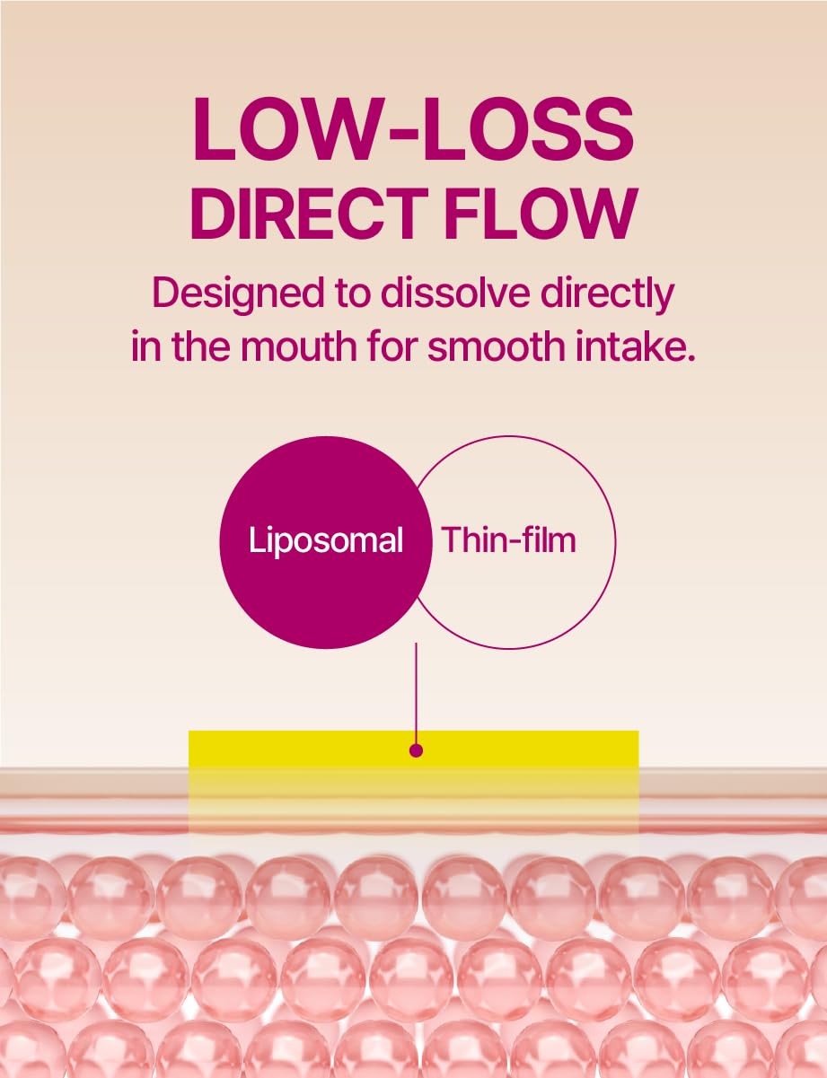 Rhionia Liposomal Glutathione Film melting on tongue