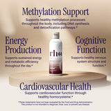 Rho Nutrition B-Complex Liquid Supplement back view showing ingredients