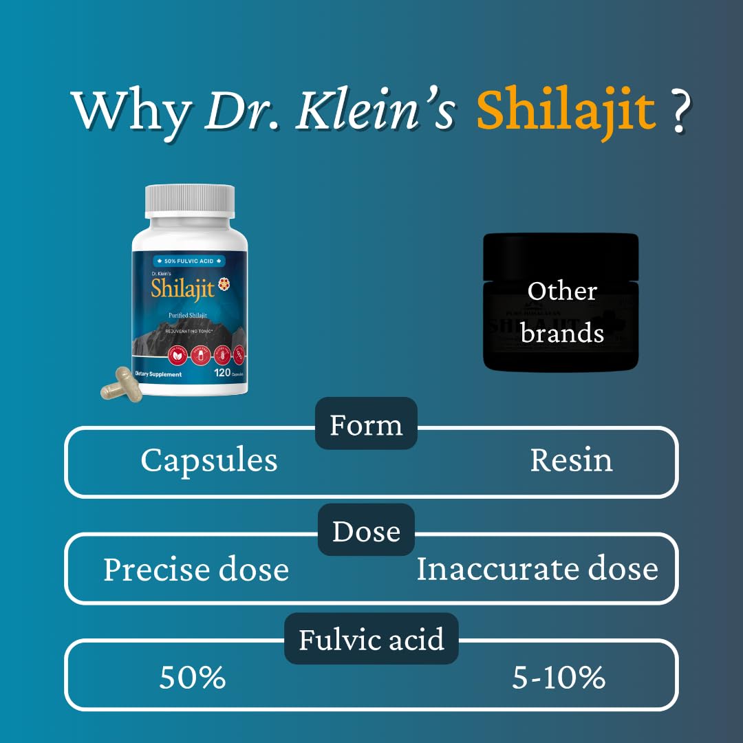 Rhoziva Shilajit Capsules 250mg on wooden table