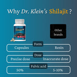 Rhoziva Shilajit Capsules 250mg on wooden table