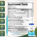 RidgeCrest Herbals ClearLungs daily wellness supplement ingredients list