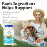 RidgeCrest Herbals ClearLungs daily wellness supplement side view