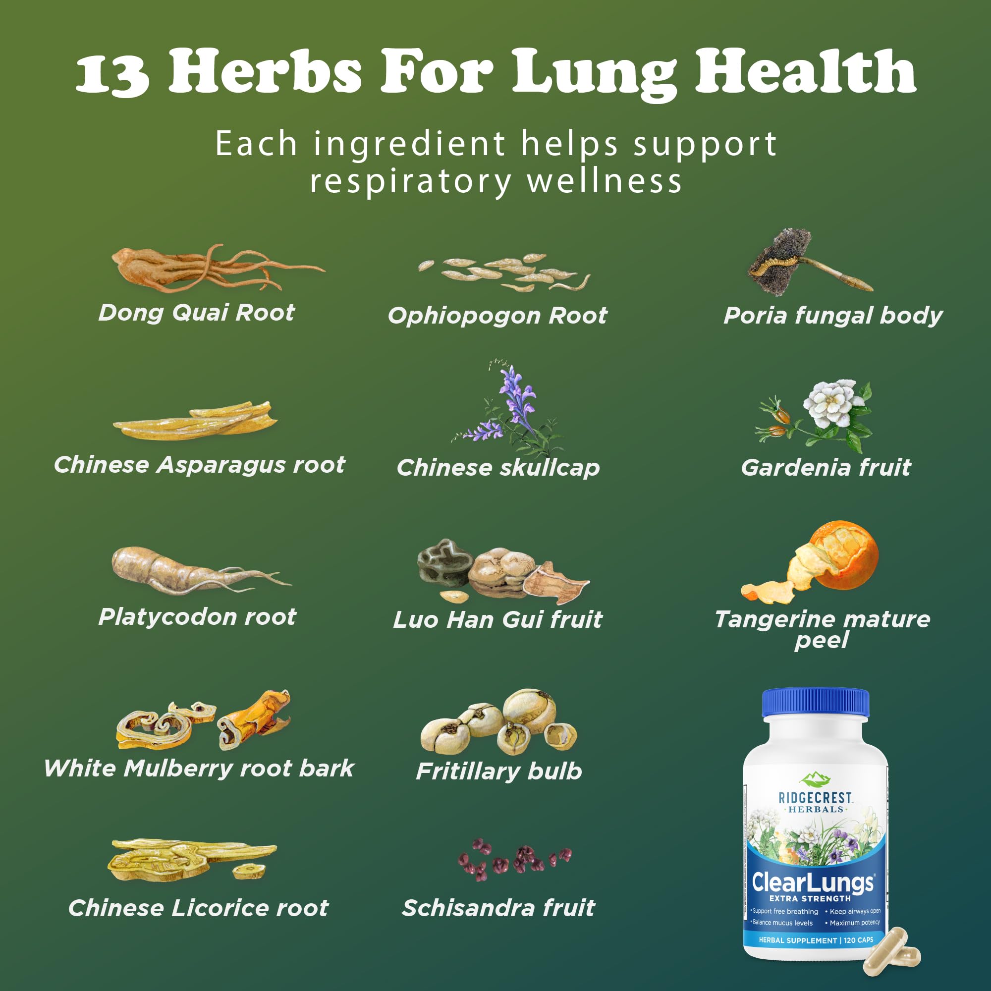 RidgeCrest Herbals ClearLungs Extra Strength 750mg capsules packaging details