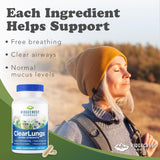 RidgeCrest Herbals ClearLungs Extra Strength 750mg capsules side view