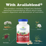 RidgeCrest Herbals LiverClean 10g supplement lifestyle scene