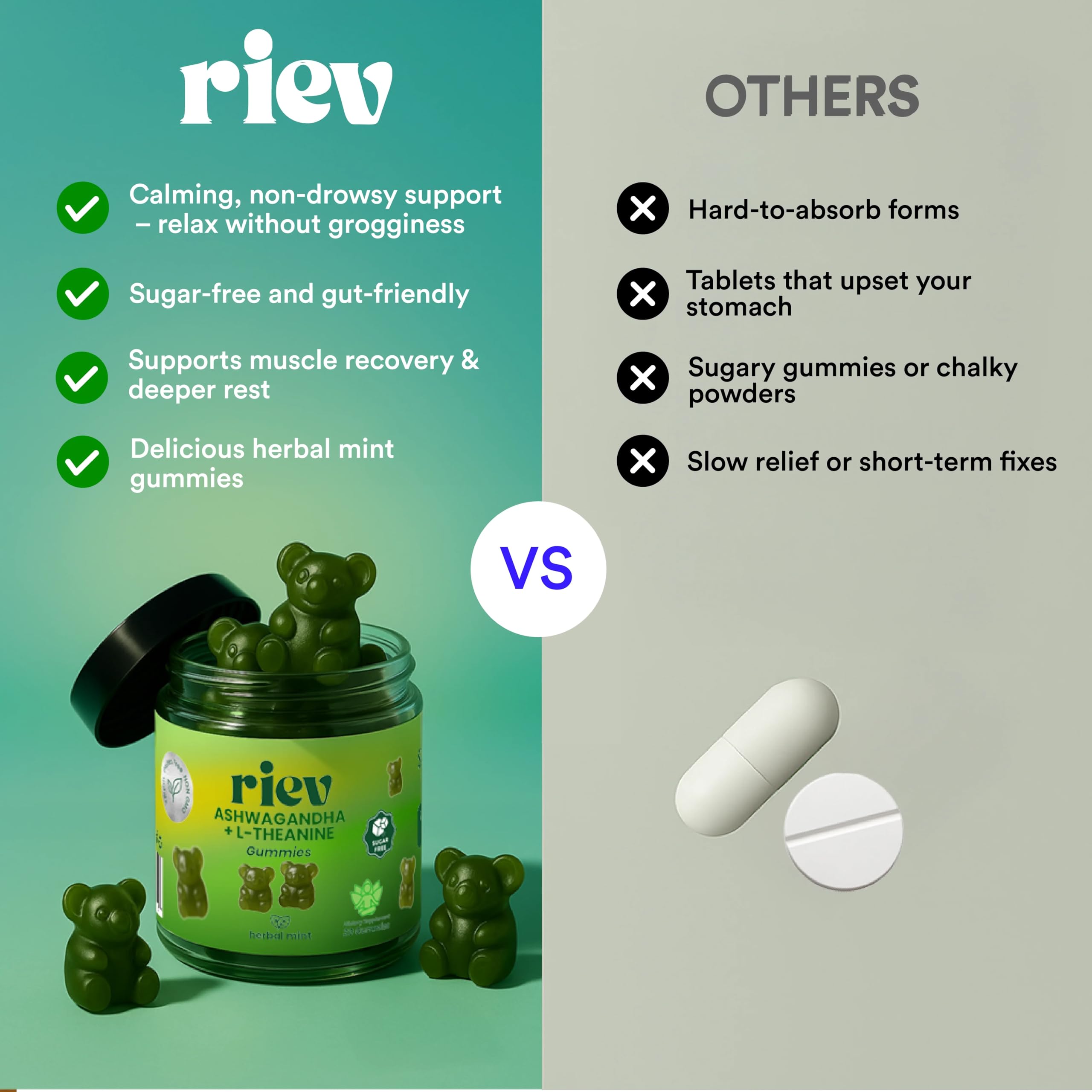 Riev Ashwagandha + L-Theanine Gummies on a wooden table