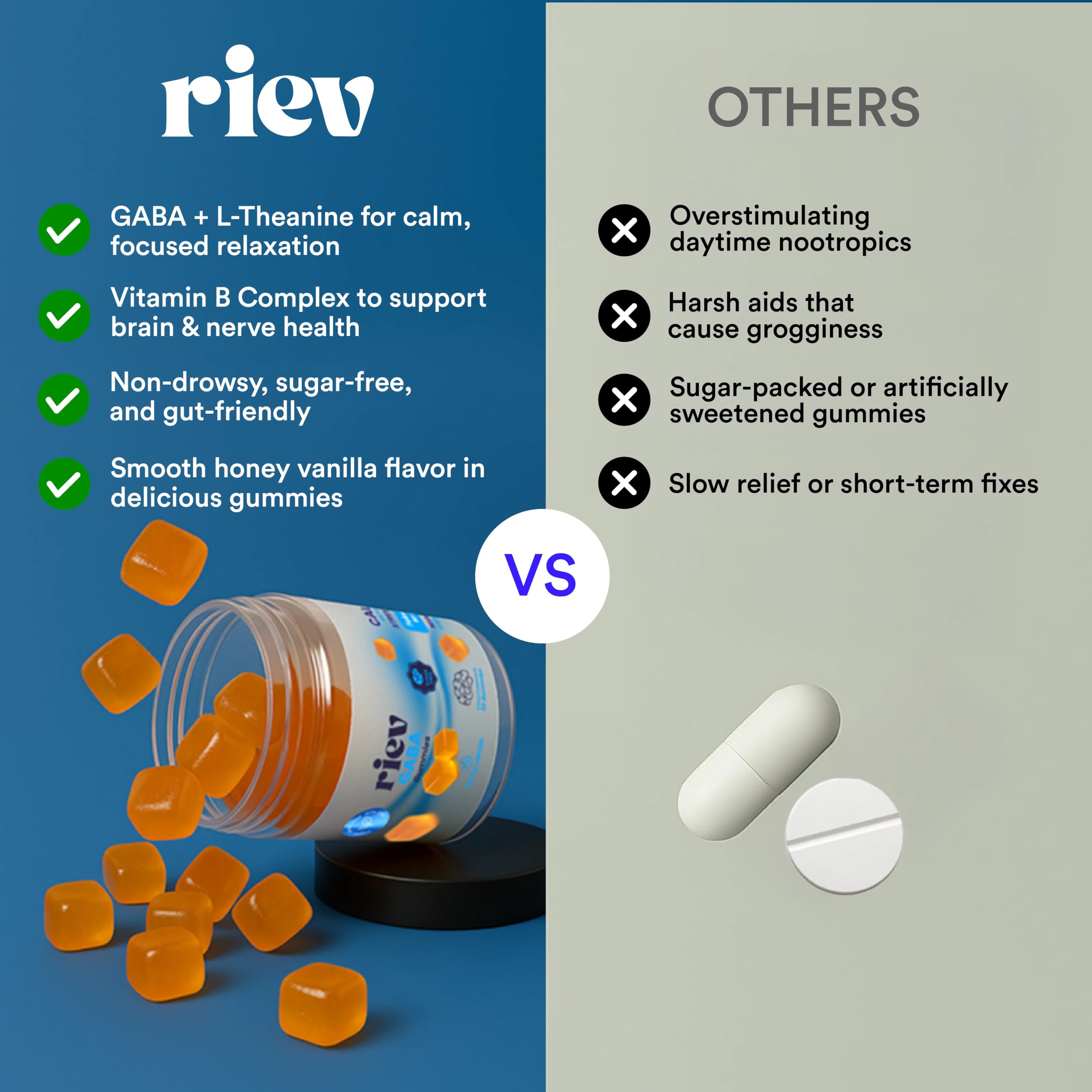 riev GABA Gummies on a wooden table with a glass of water