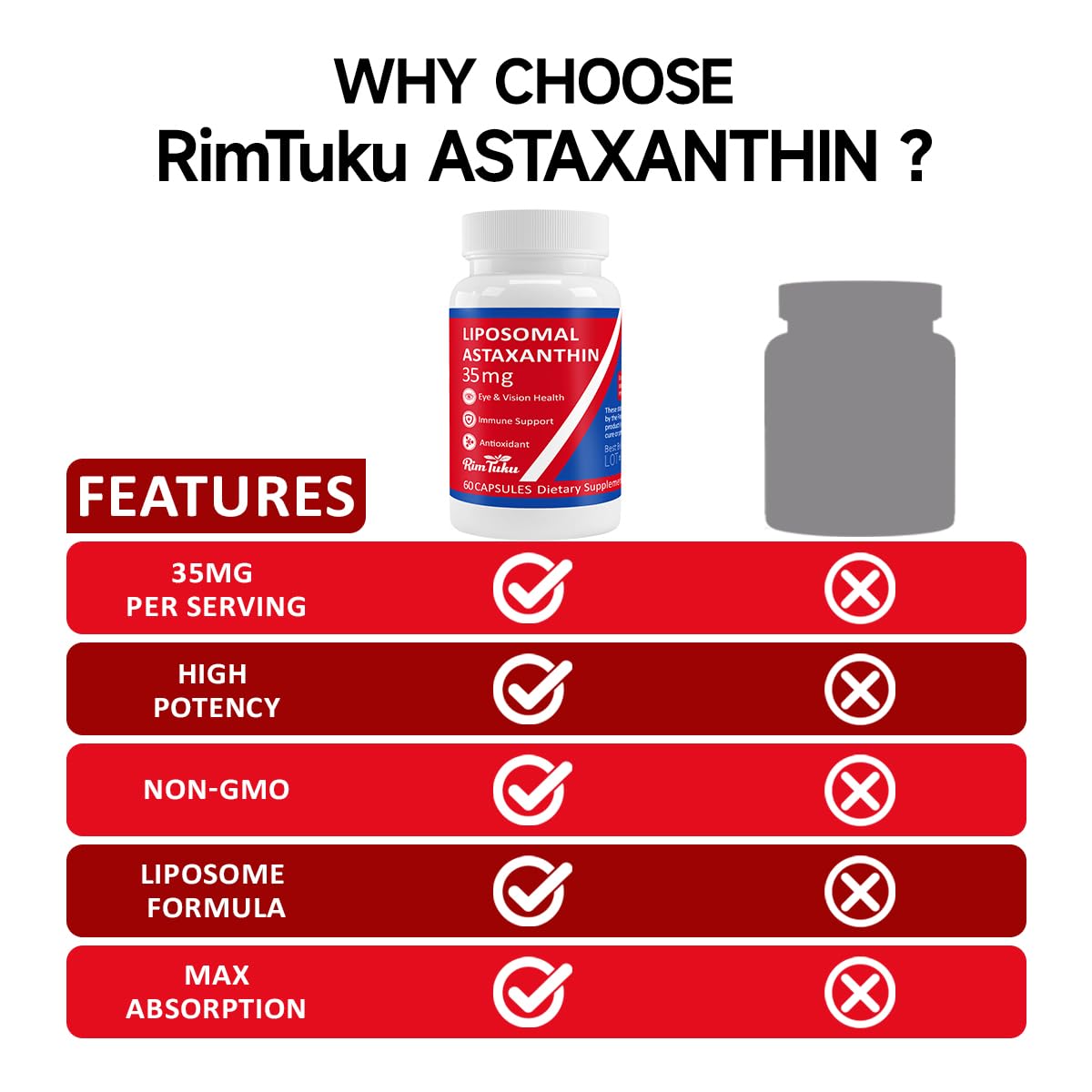 RimTuku Astaxanthin 35MG supplement side view