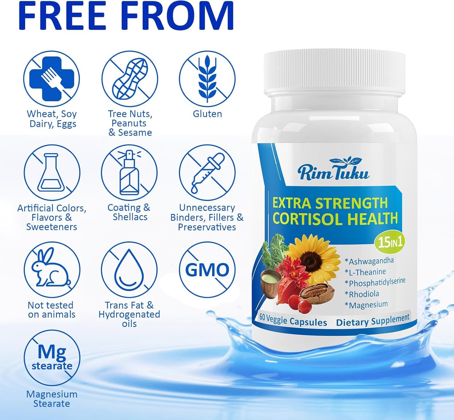 RimTuku Cortisol Supplements ingredients list on packaging