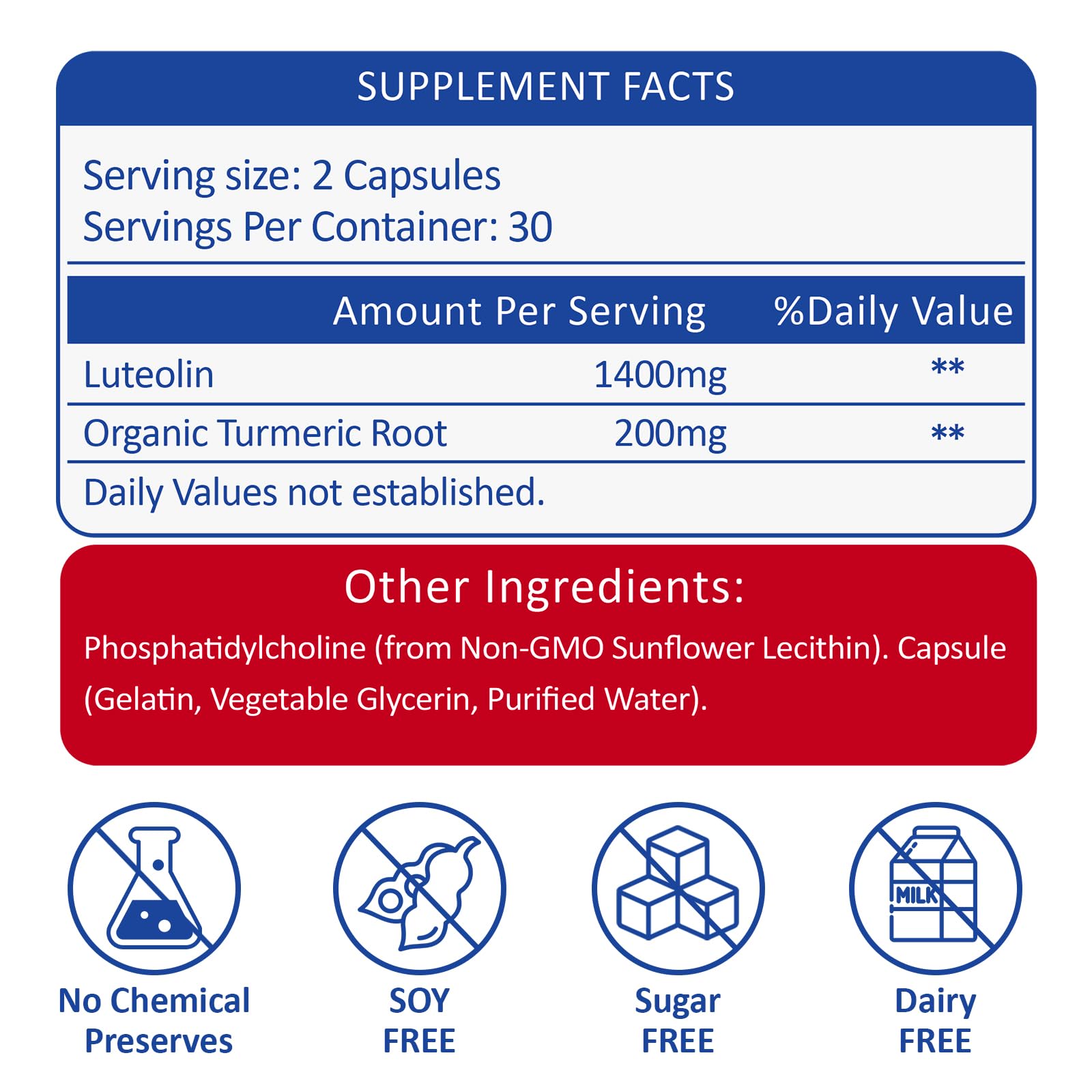 RimTuku Liposomal Luteolin 1400MG Supplement capsules in bottle
