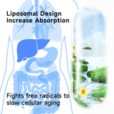 RimTuku Liposomal Luteolin 1400MG Supplement packaging