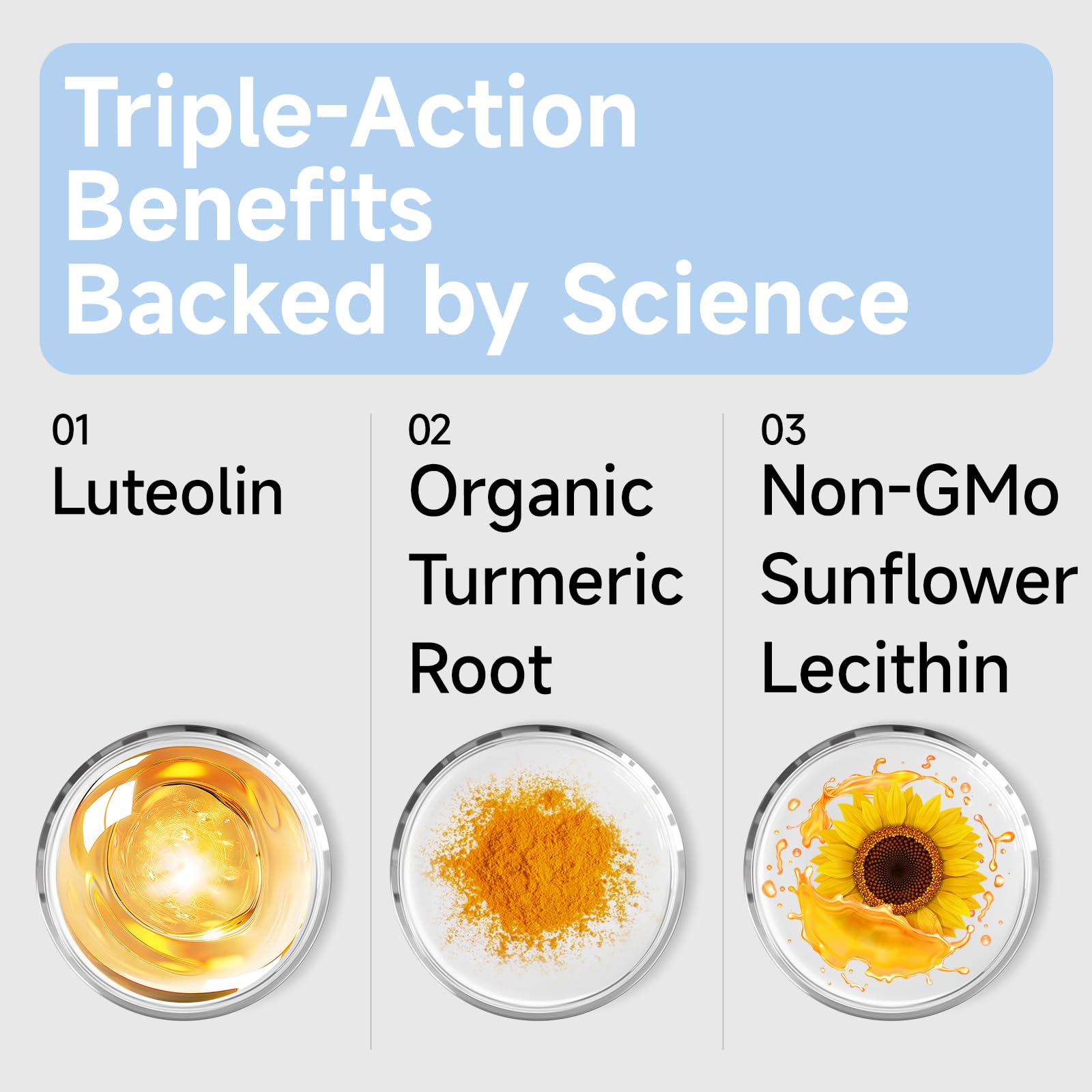 RimTuku Liposomal Luteolin 1400MG Supplement side view