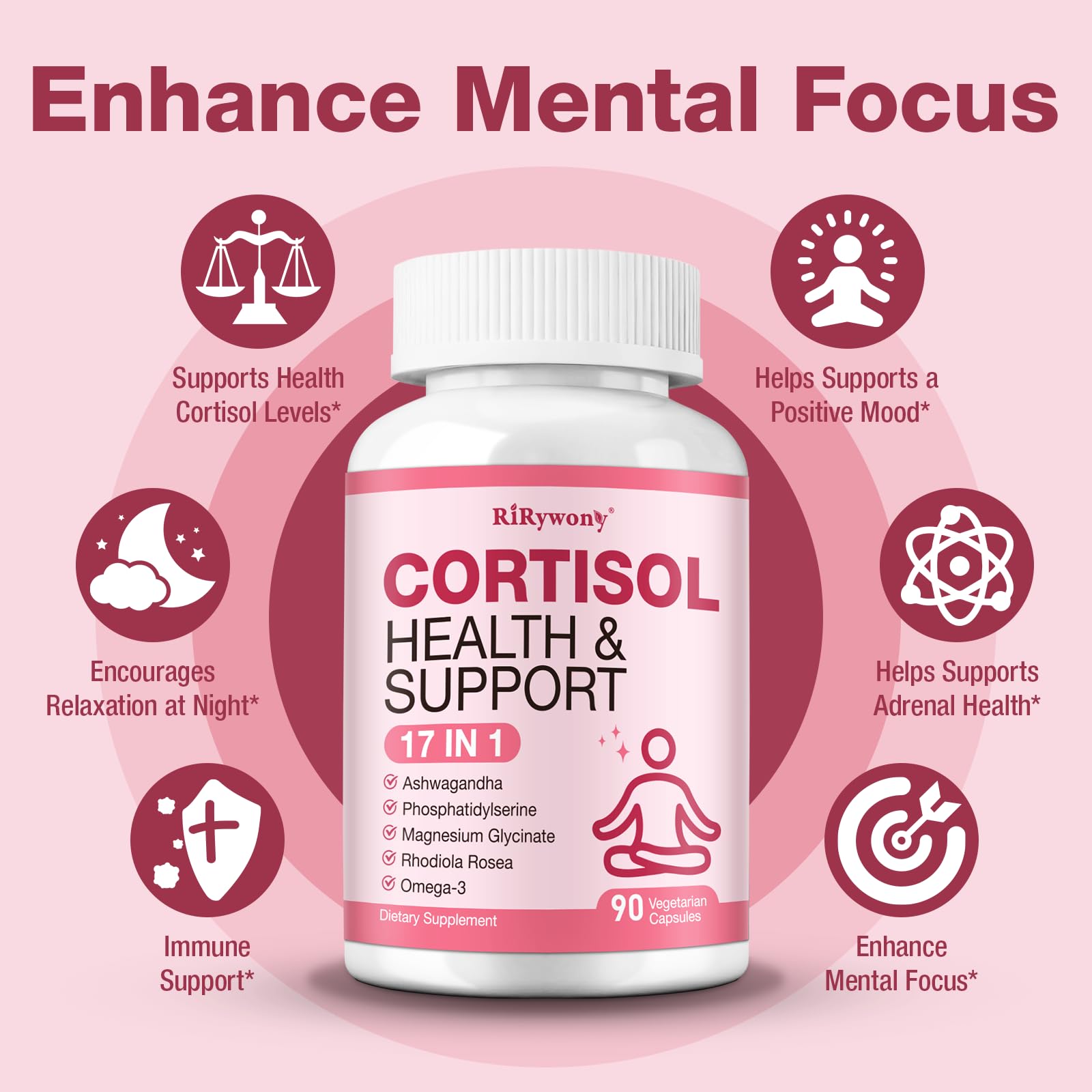 RiRywony Cortisol Wellness Formula ingredients list on packaging