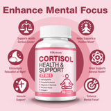 RiRywony Cortisol Wellness Formula ingredients list on packaging