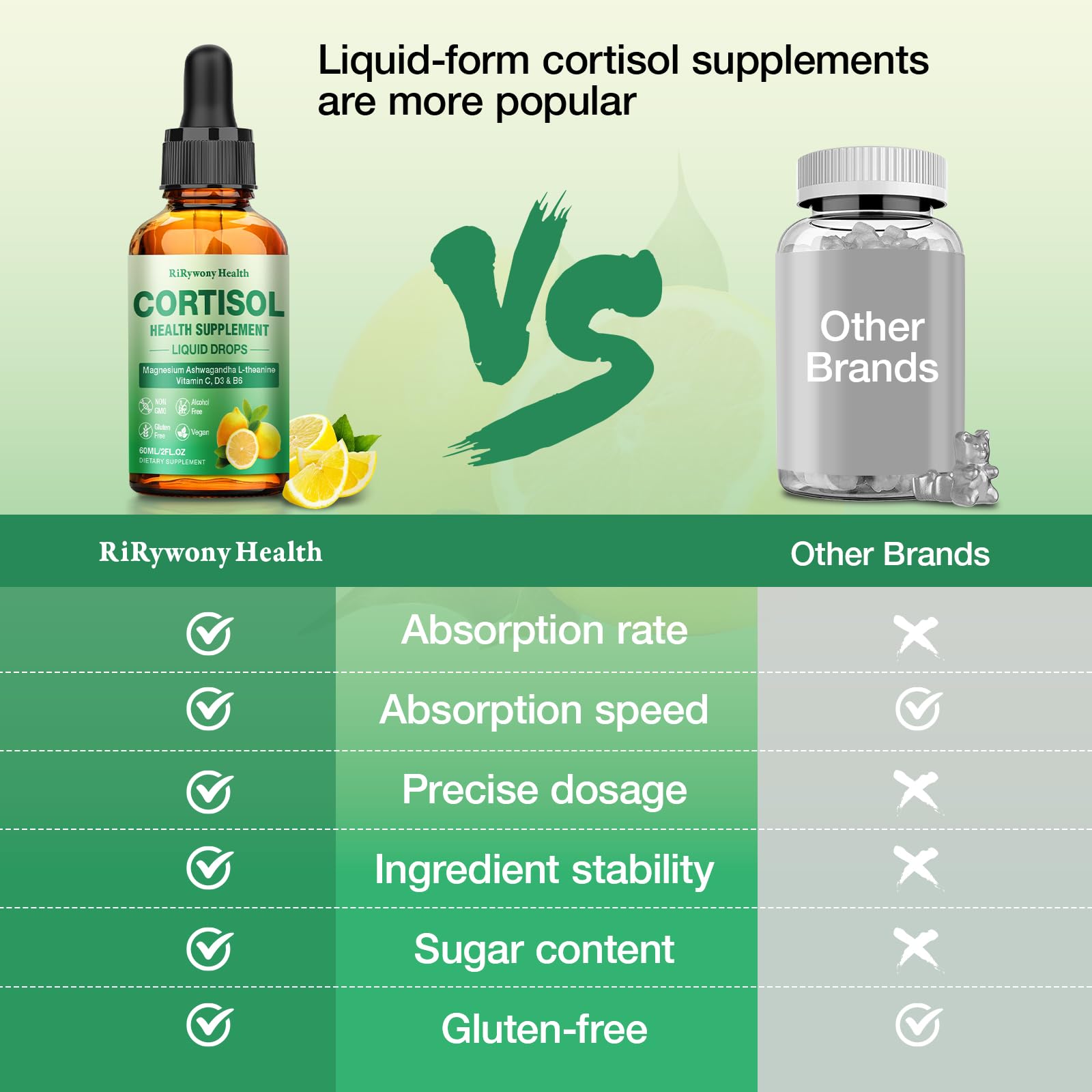 RiRywony Health Sleep Supplement Liquid Drops 60ml lifestyle scene