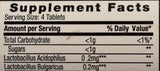 Rising Floranex Antidiarrheal Agents Granules side view with dosage information