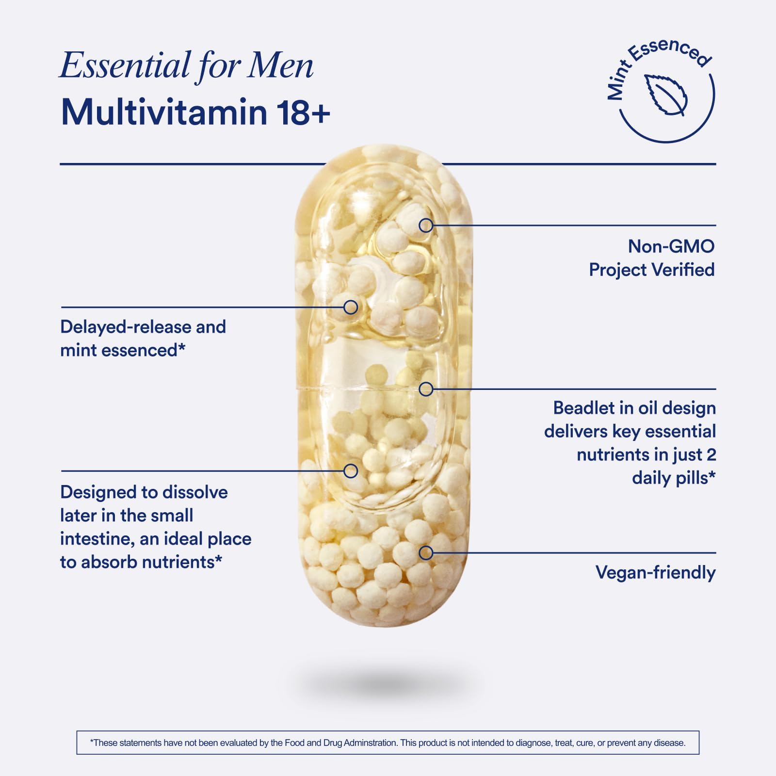 Ritual Essential for Men Multivitamin 18+ bottle with mint tab
