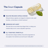 Ritual Essential for Men Multivitamin 18+ side view