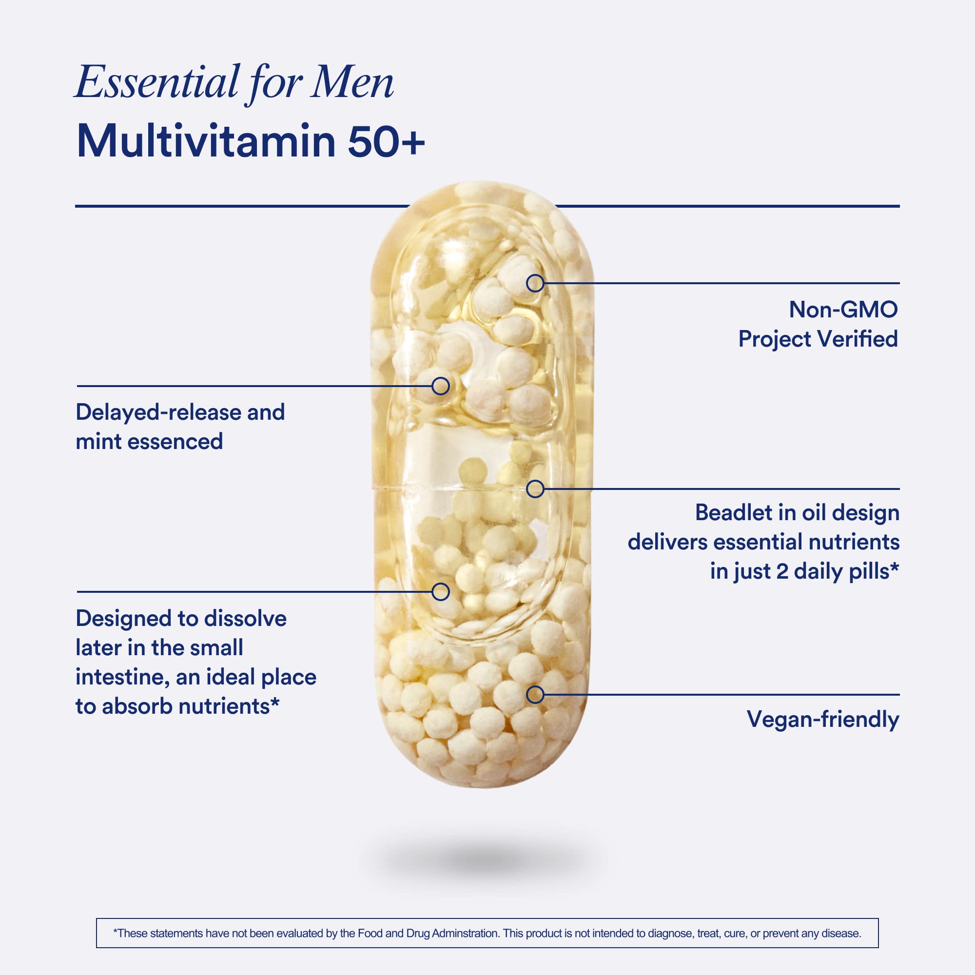 Ritual Essential for Men Multivitamin 50+ with mint tab included