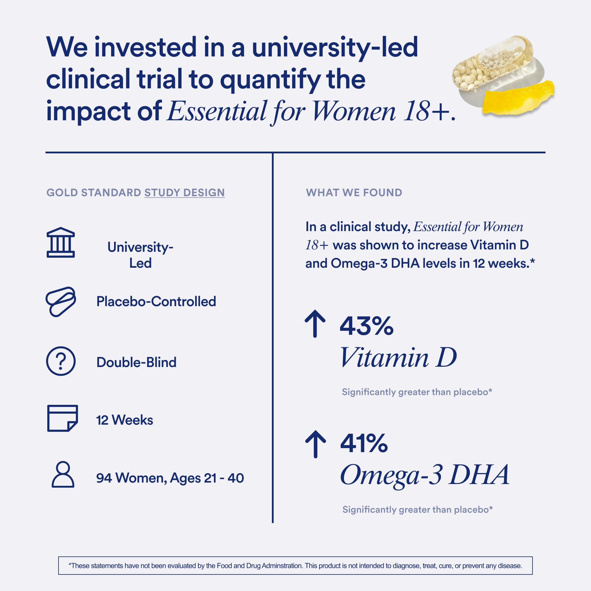 Ritual Essential for Women Multivitamin 18+ ingredients close-up