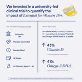 Ritual Essential for Women Multivitamin 18+ ingredients close-up