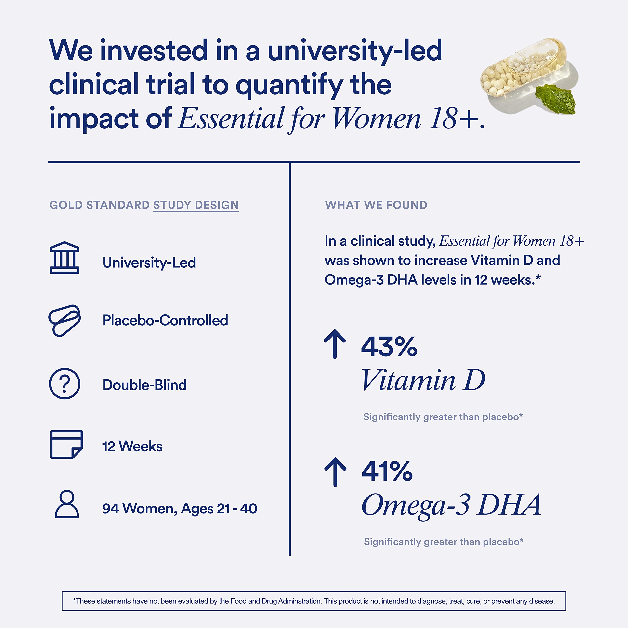 Ritual Essential for Women Multivitamin 18+ lifestyle shot