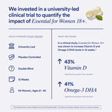 Ritual Essential for Women Multivitamin 18+ lifestyle shot