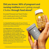 Ritual Essential for Women Postnatal Multivitamin ingredients list