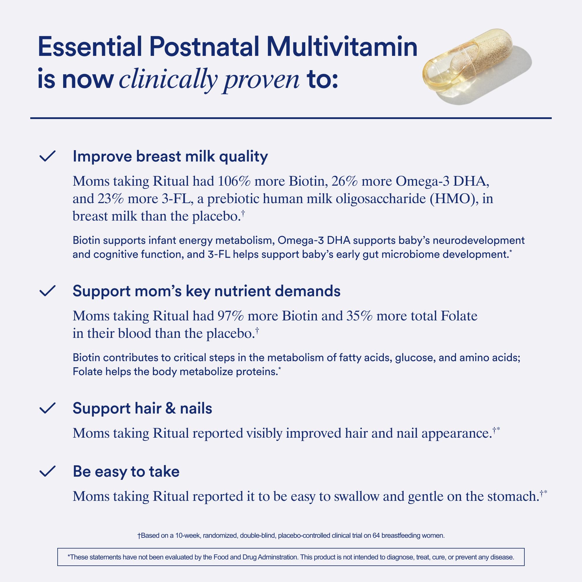 Ritual Essential for Women Postnatal Multivitamin with citrus tab