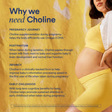 Ritual Natal Choline Supplement capsules on a table