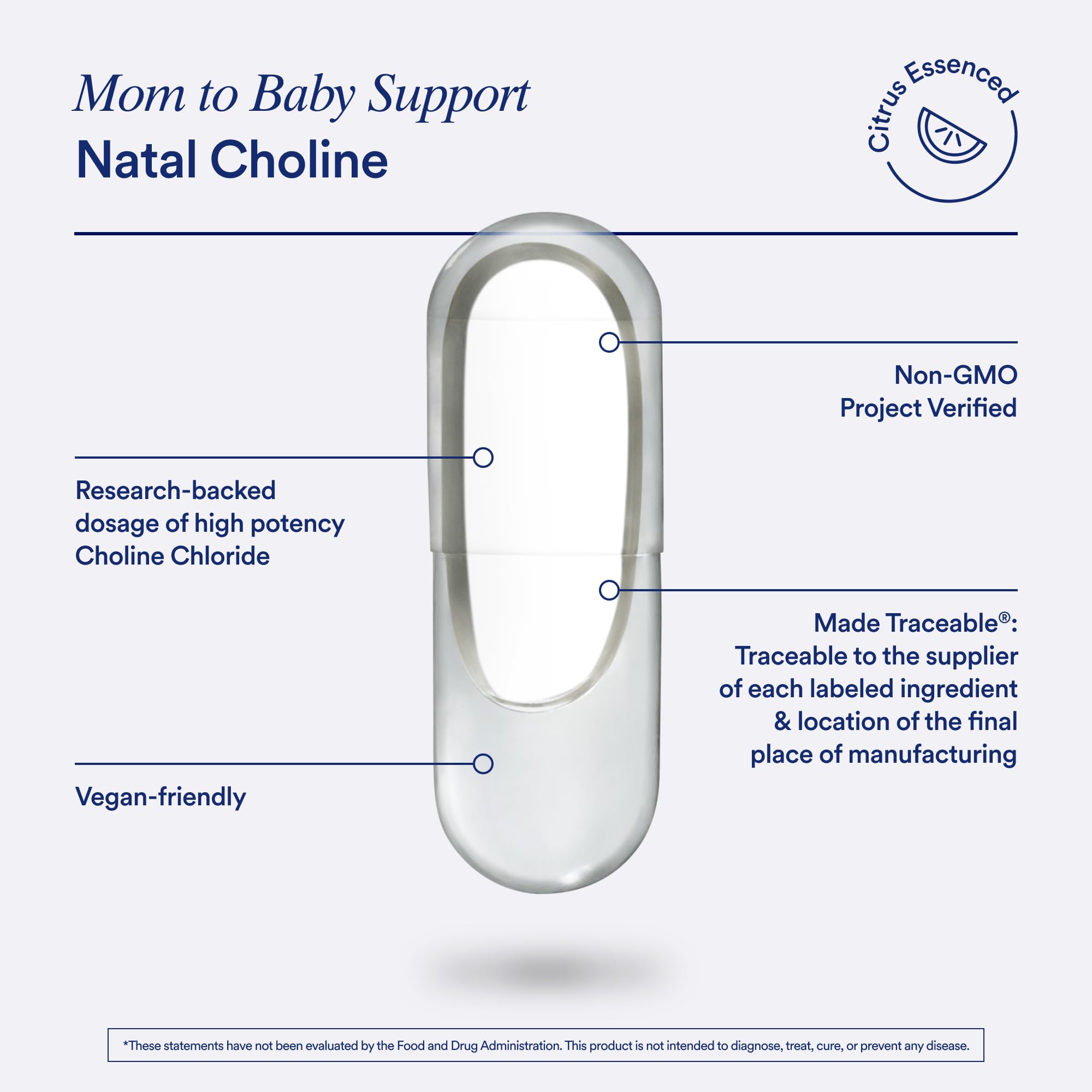 Ritual Natal Choline Supplement displayed with other vitamins