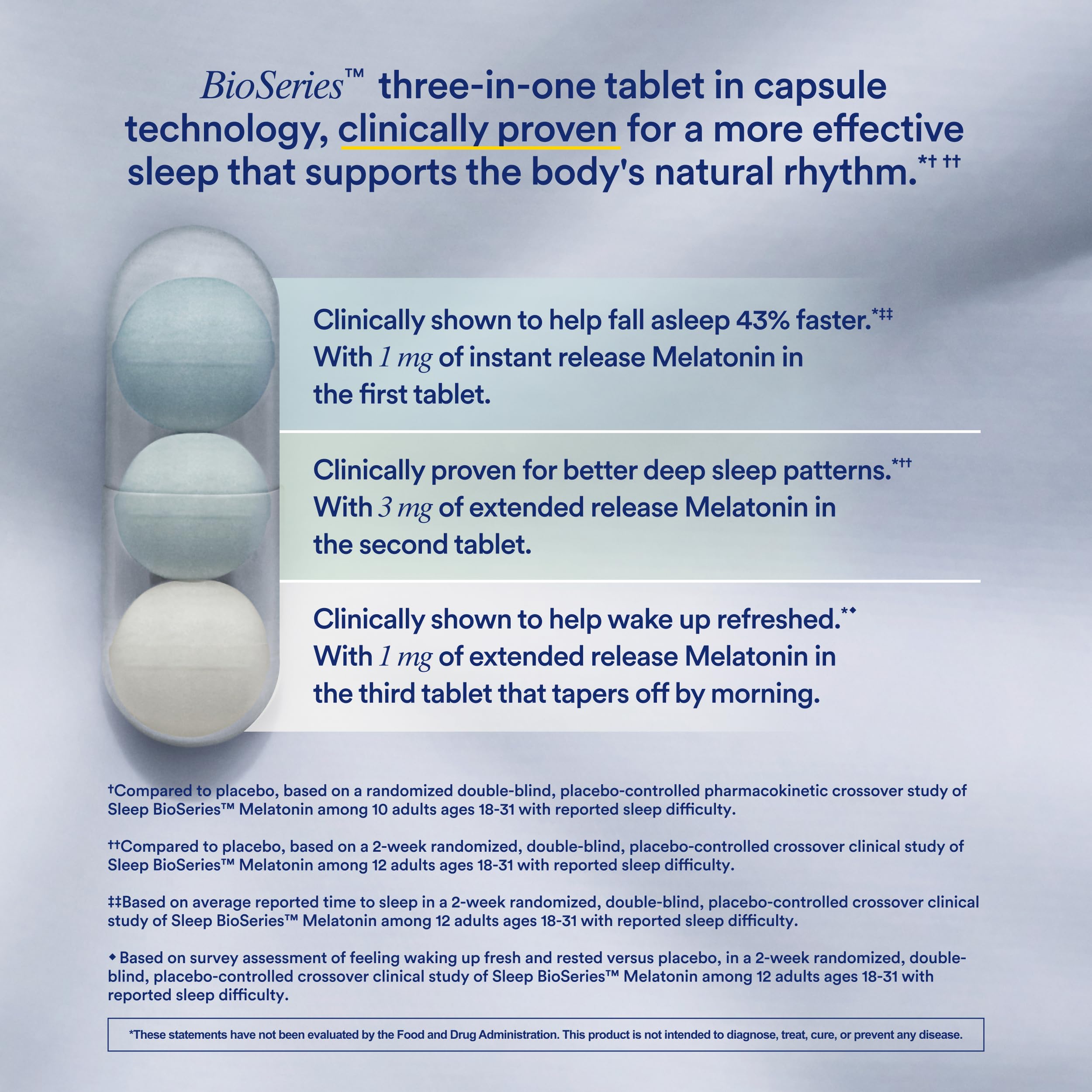 Ritual Sleep BioSeries Melatonin 18g vegan capsules in a hand