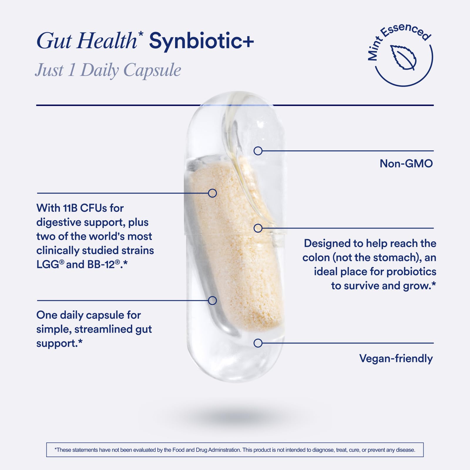 Ritual Synbiotic+ Probiotic Capsules packaging details