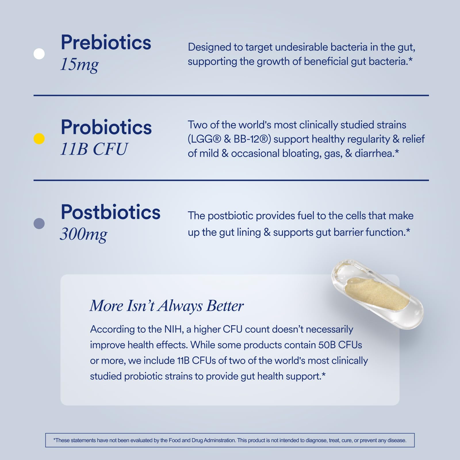 Ritual Synbiotic+ Probiotic Capsules side view