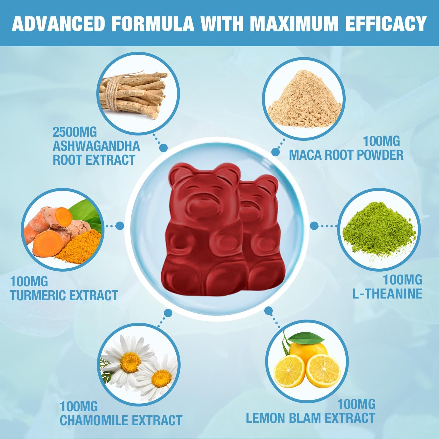 Riyuetian Ashwagandha Gummies with natural ingredients